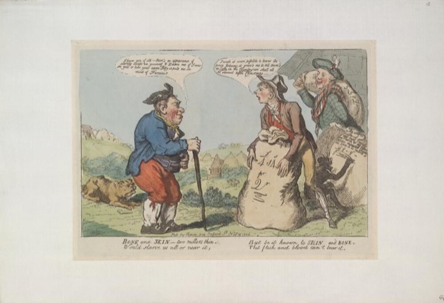 US Homeownership Affordability